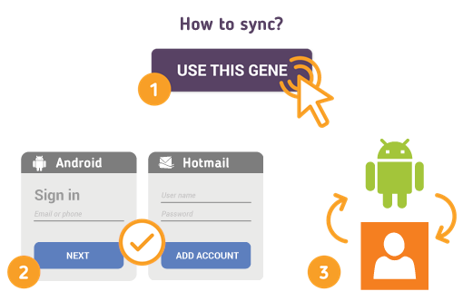 Comment synchroniser les contacts Android avec les contacts Hotmail?