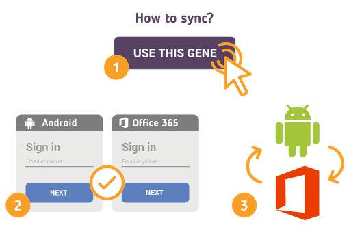 How to Sync Android with Office 365?