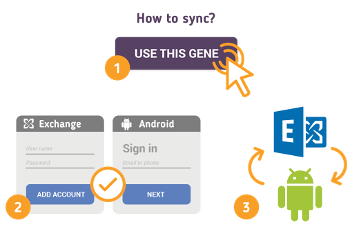 Wie synchronisiere ich Microsoft Exchange mit Android?