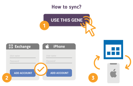 How to Sync Exchange Calendar with iPhone?