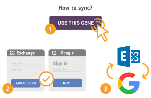 Comment synchroniser Microsoft Exchange avec Google?