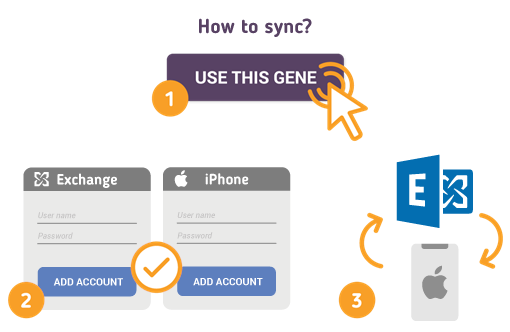 How to Sync Microsoft Exchange with iPhone?