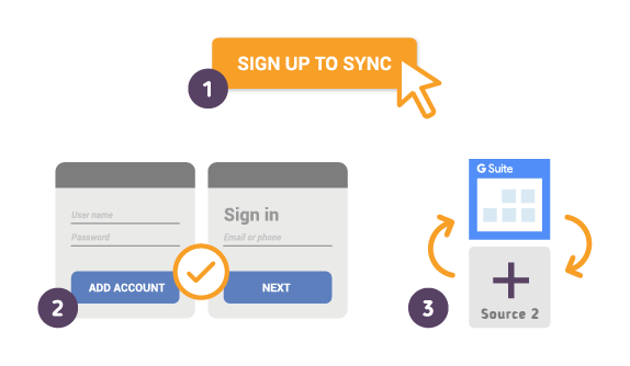 Wie synchronisiere ich Ihr G Suite-Kalender mit SyncGene?