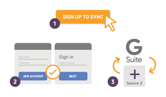 Comment synchroniser votre G Suite avec SyncGene ?