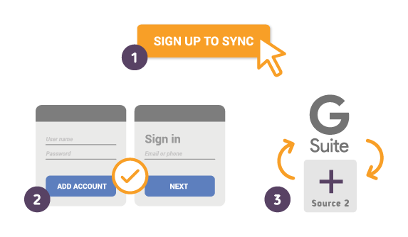 Wie synchronisiere ich Ihr G Suite mit SyncGene?