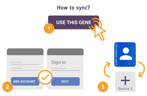 Wie synchronisiere ich Ihr GAL mit SyncGene? Wie synchronisiere ich Ihr GAL mit SyncGene?