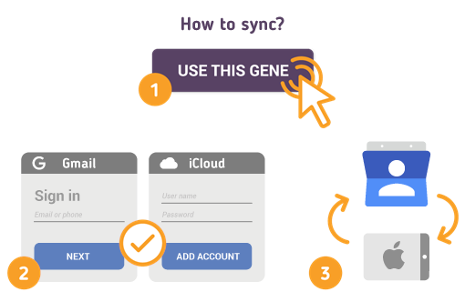 How to Sync Gmail Contacts with iPad?