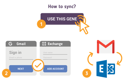 Wie synchronisiere ich Google Mail mit Microsoft Exchange? Wie synchronisiere ich Google Mail mit Microsoft Exchange?