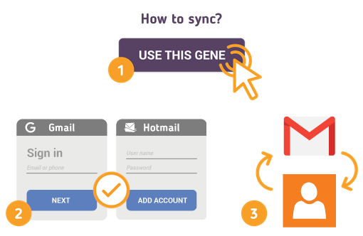 How to Sync Gmail with Hotmail Contacts? How to Sync Gmail with Hotmail Contacts?