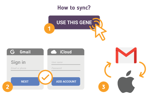 Comment synchroniser Gmail avec iOS? Comment synchroniser Gmail avec iOS?