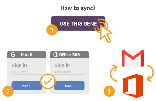 Wie synchronisiere ich Google Mail mit Office 365?