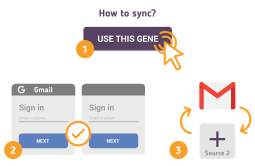 Comment synchroniser votre Gmail avec SyncGene ? Comment synchroniser votre Gmail avec SyncGene ?