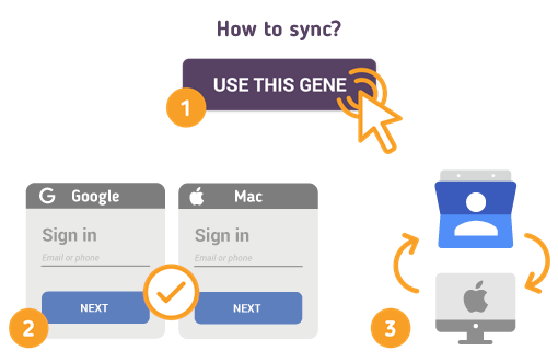 How to Sync Google Contacts with Mac?