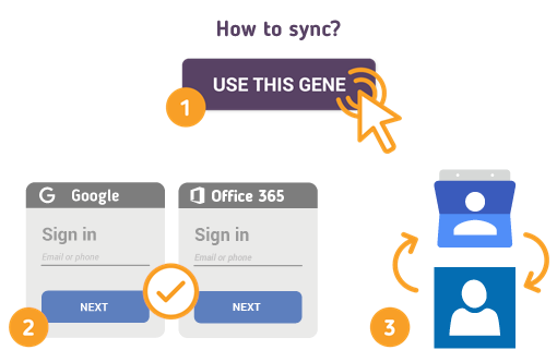 Comment synchroniser les contacts Google avec les contacts Office 365?