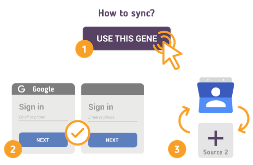 Wie synchronisiere ich Ihr Google-Kontakte mit SyncGene?