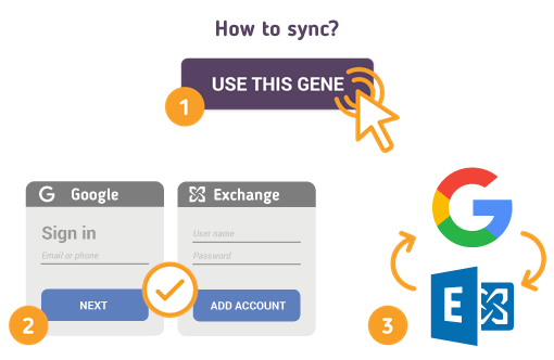 Comment synchroniser Google avec Microsoft Exchange?