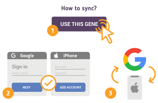 Comment synchroniser Google avec iPhone?