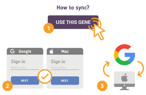 Wie synchronisiere ich Google mit Mac? Wie synchronisiere ich Google mit Mac?