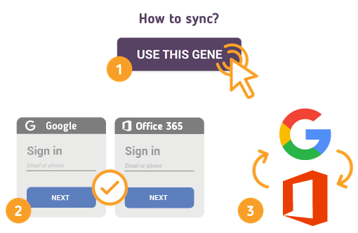 Wie synchronisiere ich Google mit Office 365?