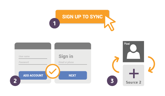 Comment synchroniser votre Google Pixel 4A Contacts avec SyncGene ?