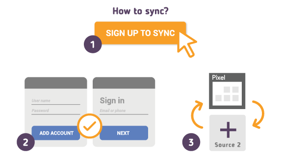 Comment synchroniser votre Google Pixel Agenda avec SyncGene ?
