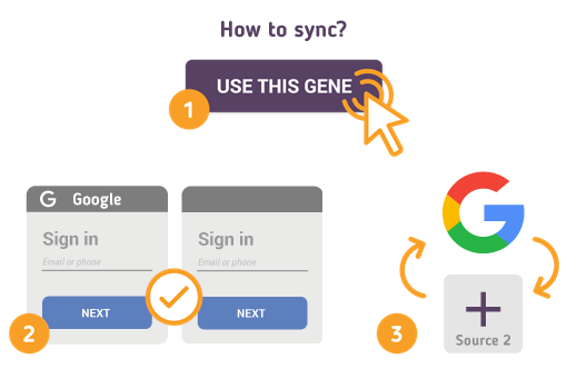 How to Synchronize your Google with SyncGene? How to Synchronize your Google with SyncGene?