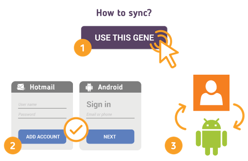 Comment synchroniser les contacts Hotmail avec Android?