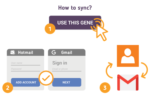 How to Sync Hotmail Contacts with Gmail?