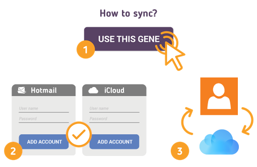 Wie synchronisiere ich Hotmail-Kontakte mit iCloud?