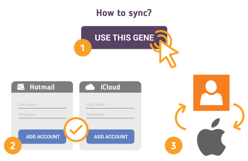 How to Sync Hotmail Contacts with iOS? How to Sync Hotmail Contacts with iOS?