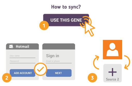 How to Synchronize your Hotmail Contacts with SyncGene? How to Synchronize your Hotmail Contacts with SyncGene?