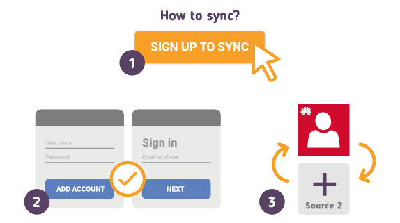 How to Synchronize your Huawei Contacts with SyncGene?