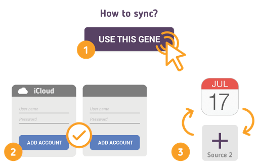 How to Synchronize your iCal with SyncGene?