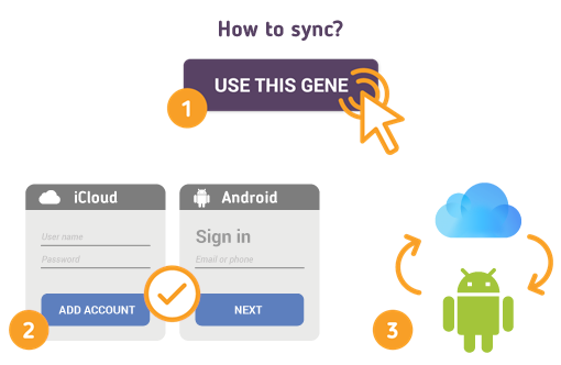 Wie synchronisiere ich iCloud mit Android-Kontakten?