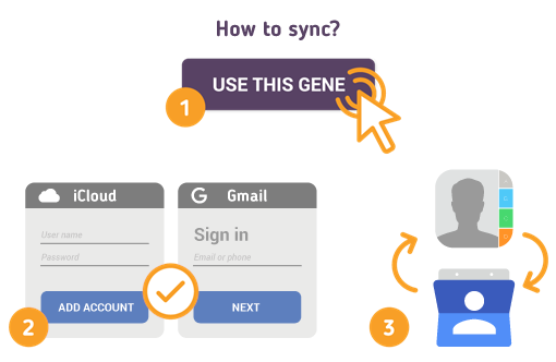 How to Sync iCloud Contacts with Gmail Contacts?