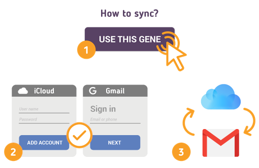 Wie synchronisiere ich iCloud mit Google Mail?