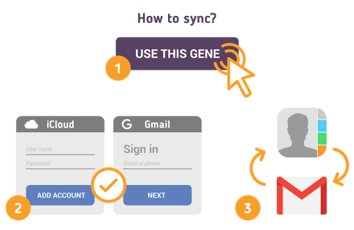 Comment synchroniser les contacts iOS avec Gmail?