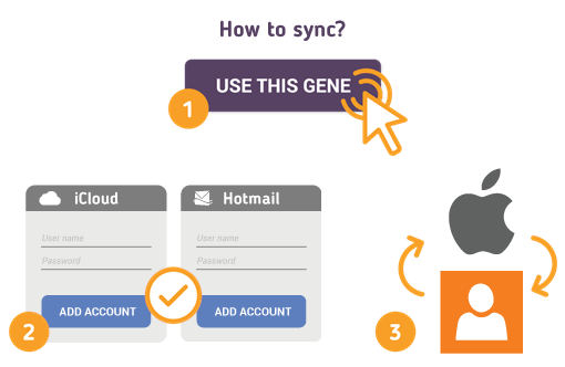 Comment synchroniser iOS avec les contacts Hotmail?