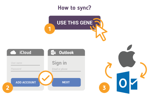 Comment synchroniser iOS avec Outlook?