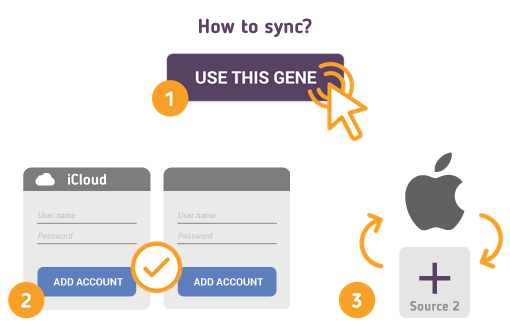 Comment synchroniser votre iOS avec SyncGene ? Comment synchroniser votre iOS avec SyncGene ?