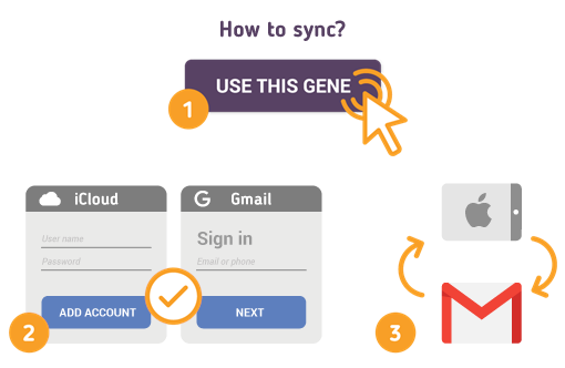 How to Sync iPad with Gmail?