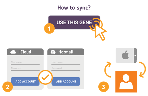 Comment synchroniser l’iPad avec les contacts Hotmail?