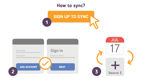 Comment synchroniser votre Calendrier iPhone 10 avec SyncGene ?