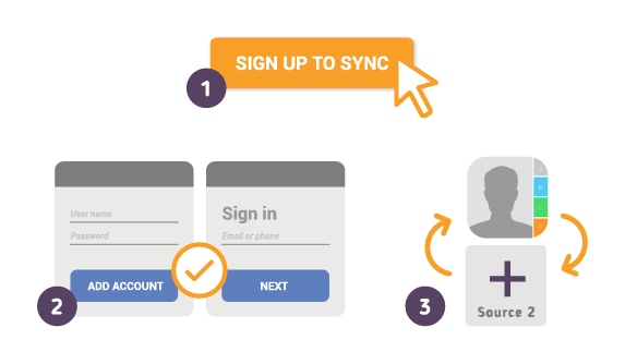 How to Synchronize your iPhone 13 Contacts with SyncGene?