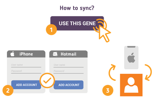 How to Sync iPhone with Hotmail Contacts?