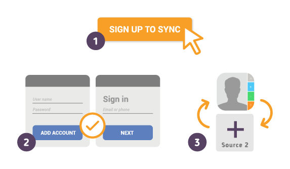 Comment synchroniser votre Contacts iPhone XR avec SyncGene ?