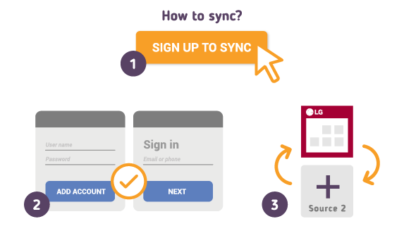 How to Synchronize your LG Calendar with SyncGene?