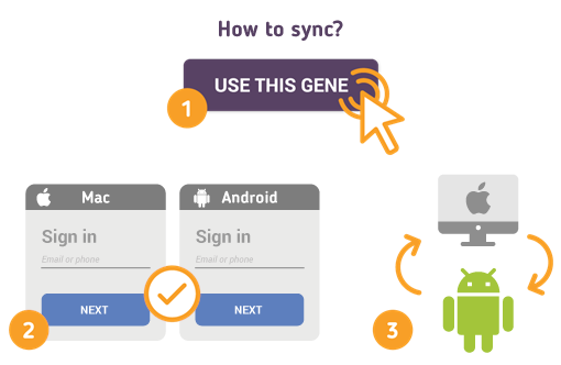 Comment synchroniser Mac avec le calendrier Android?