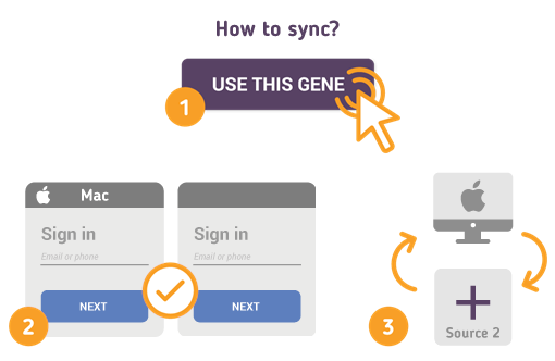Wie synchronisiere ich Ihr Mac mit SyncGene? Wie synchronisiere ich Ihr Mac mit SyncGene?