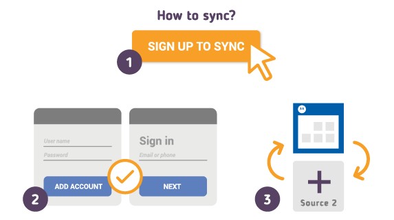 Comment synchroniser votre Calendrier Motorola avec SyncGene ?